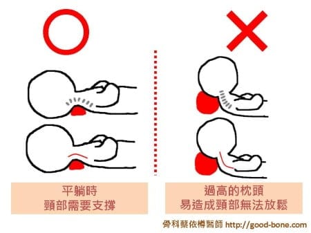 C-spine (6)